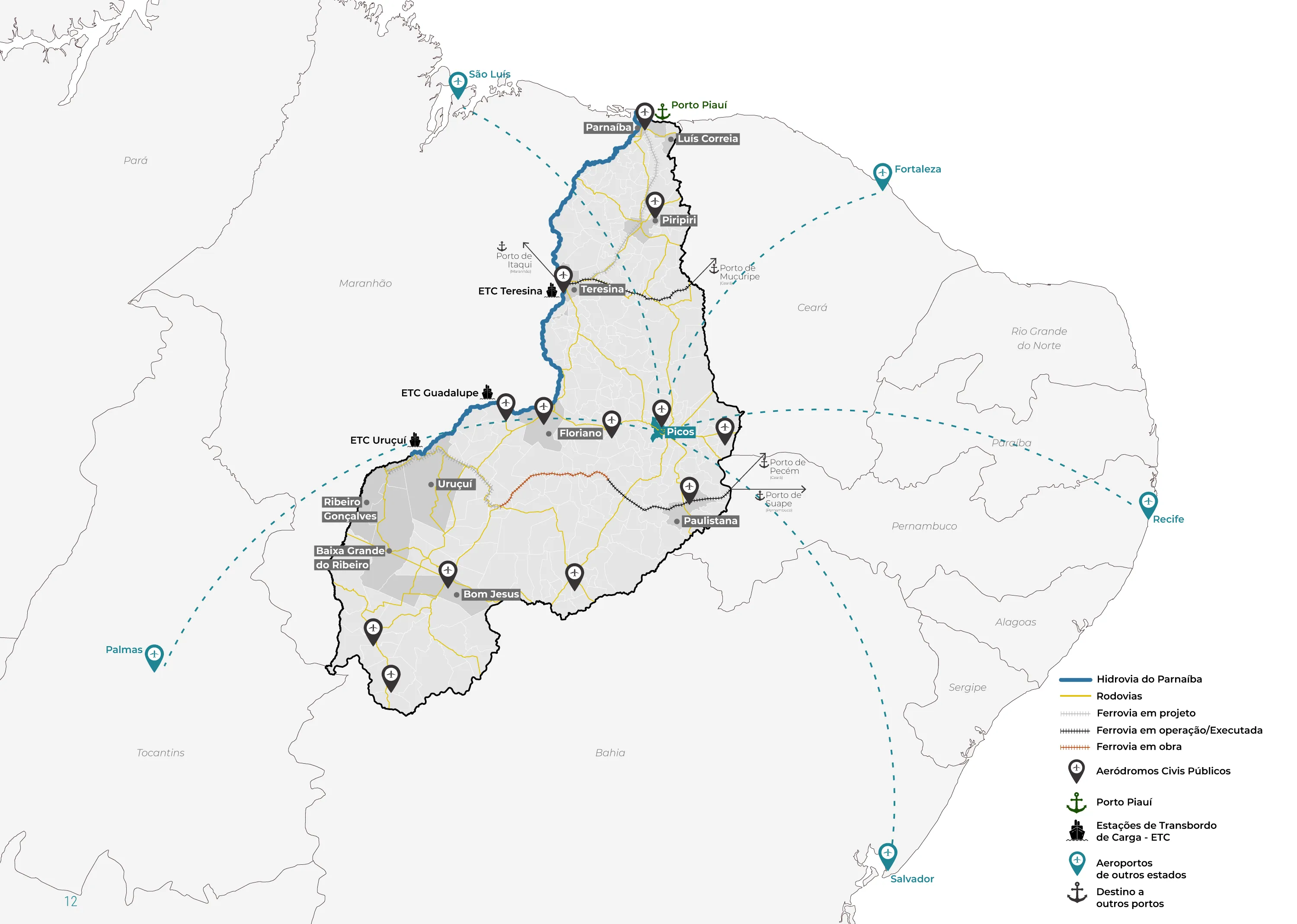 Disponibilidade de Infraestrutura Picos